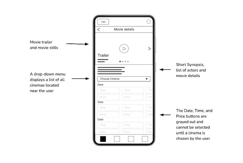 Digital wireframe — movie details